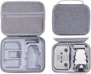 Cases For Drones