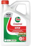 Castrol GT