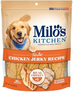 Milo's Kit