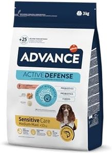Advance Me