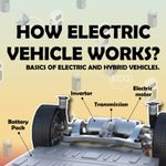 How electric vehicle works?: Basics of electric and hybrid vehicle.