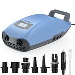 Swonder Seawolf Dual-Power Paddle Board Pump, 2X Faster Electric Air Pump for SUP & Kayak, 20 PSI with Dual Cylinders, Active Cooling, 6000mAh Battery & Car Adapter, Plug Adaptable Up to 17V DC