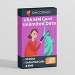 USA Travel Sim Card | Unlimited Int