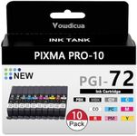 PGI-72 Ink Cartridges High Yield Co