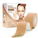 Boxania® Elaimei Facial Myofascial Lift Kinesiology Tape | Anti-Wrinkle | Tape for Toning, Firming & Tightening The Skin | Soft on Skin & Water-resistant, Pack of 1 (Size 2.5cm x 5m)