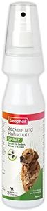 BEAPHAR - 