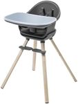 Maxi-Cosi Moa 4-in-1 Evolutive High