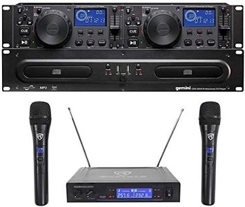 Gemini CDX