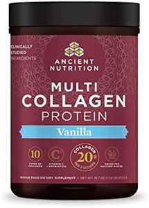 Collagen P