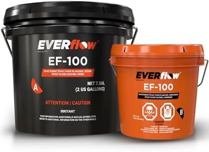 Clear Epox