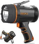 GOODSMANN LED Rechargeable Marine Spotlight 1000 Lumen Handheld Spot Light Waterproof Searchlight Portable Boat Flashlight for with Switch Lock and USB Cable for Outdoor Fishing Hiking Hunting