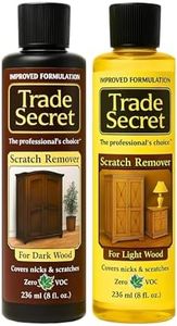 Trade Secr