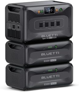 BLUETTI Ap