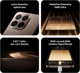 Xiaomi 15T Pro Smartphone, 12GB RAM 1024GB Storage – Black