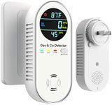 4-in-1 Natural Gas Leak Detector & 