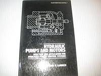 Hydraulic Pumps and Motors: 1