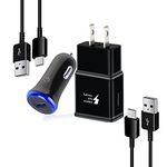 Adaptive Fast Charger Kit for Samsung Galaxy S21 Note 21 20 Ultra S20 FE A51A71 S10E S10 S9 S8, Google Pixel 4XL 3a 3XL 2XL, USB Fast Charging Kit (Wall Charger + Car Charger + 2 x USB Type C Cables)