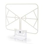 Indoor TV Aerial for Digital Freeview, 2021 SLx 4K HD Paper-Thin Transparent TV Aerial HD TV Antenna with Built In USB Powered Signal Booster