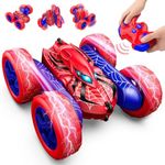 Dreamlandia Remote Control Cars, 36