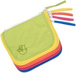 Mother Load - Diaper Bag Organizing