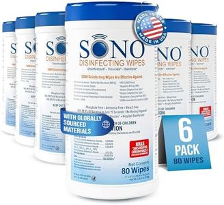 SONO Disin