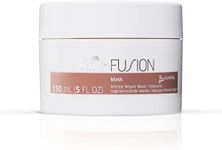 Wella Professionals Fusion Intense 