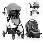 Stroller Plus Car Seat