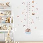 Baby Growth Height Chart, Rainbow S