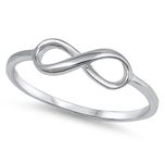 Rings Infinities