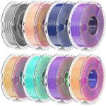 SUNLU 3D Printer Filament Bundle, S