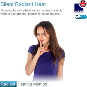 Morris 1ft Tubular Heater 60W – Compact Electric Heating Tube