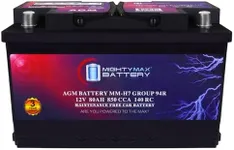Mighty Max Battery MM-H7 Start and 