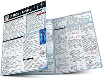 EKGs / ECG