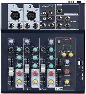 Weymic Pro