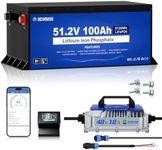 DC HOUSE Metal Case 48V 100Ah Pro L