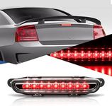 Auto Dynasty Full LED Rear Center H