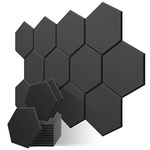 JBER Professional Hexagon Acoustic Foam Panels, Sound Proof Padding Soundproofing Absorption Panel, 14" X 12" X 0.4"/35.6 X 30 X 1 cm High Density Wall Tiles for Acoustic Treatment (12P Black)