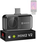 HIKMICRO Mini2 V2 Thermal Camera Android/iOS, 256x192 IR Resolution Thermal Imaging Camera, 512x384 SuperIR, Support iPhone 15/16, 25Hz, No Battery (no accessories)