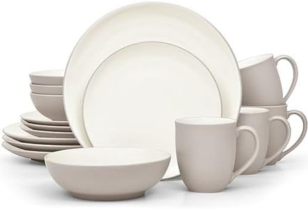 Noritake C