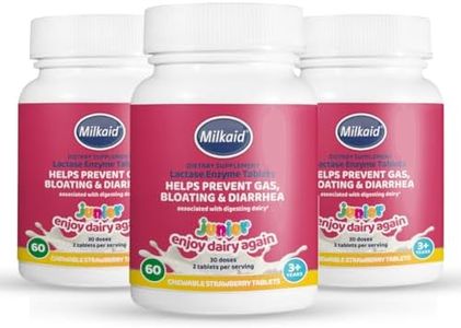 Milkaid Ju