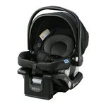 Infant Car Seat Rating