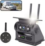 Solar Wireless Backup Camera for RV