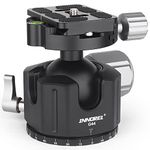 Low Profile Tripod Ball Head-INNOREL Panoramic CNC Metal Camera Tripod Ballhead with 1/4" Arca Swiss Quick Release Plate Aluminum Alloy head for Tripods,Monopod,DSLR,Camcorder,Max Load 55lb/25kg (G44)