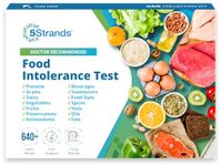 Food Allergy Test