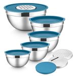 HaWare Stainless Steel Mixing Bowls, 5 Piece Salad Nesting Bowl Set with Airtight Lids & 3 Grates, Idea for Baking/Serving/Prepping/Food Storage, Heavy Duty & Dishwasher Safe- 0.7/1/1.5/2.6/4.6L, Blue