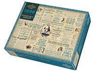 Shakespeare Insults Jigsaw Puzzle - 1000 Pieces - includes Mini Poster with Puzzle Art