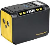 ROCKSOLAR RS81 80W PEAK 120W Ultra-