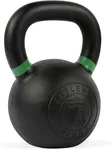 Kettlebell Kings Powder Coated Adju