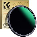 K&F Concept 72mm Variable ND3-ND1000 Filters 10 Stops Adjustable ND Neutral Density Filters for DSLR Camera Lens (Nano-D Series)