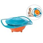 Itian Baby 360 Degree Rotation Tableware Gyro Toy Bowl Spill-Proof Bowl （Blue